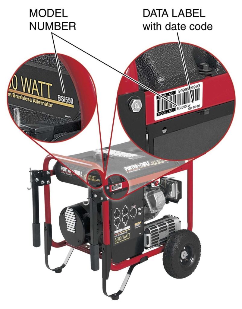 Generator for your home (image from cpsc.gov)